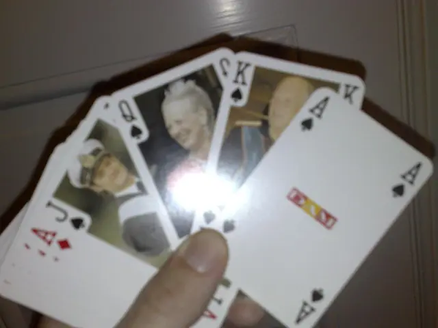 Topics Focusing on Financial Matters